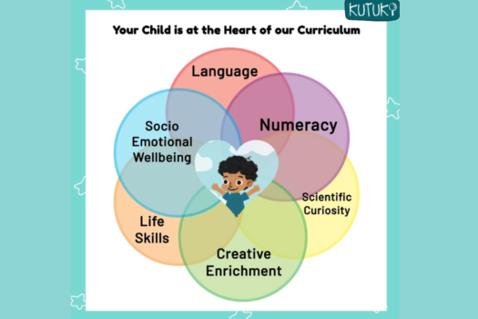 Website icon template (2)